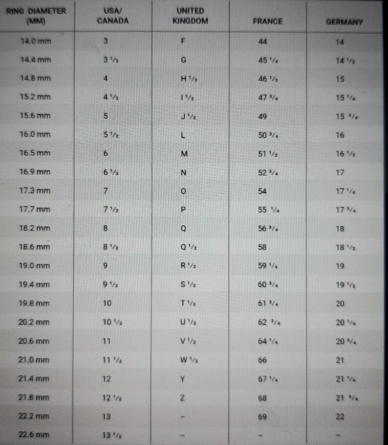 Knights Templar Ring - Gold Plated Cross Sterling Silver & Blue Sapphire - Bricks Masons