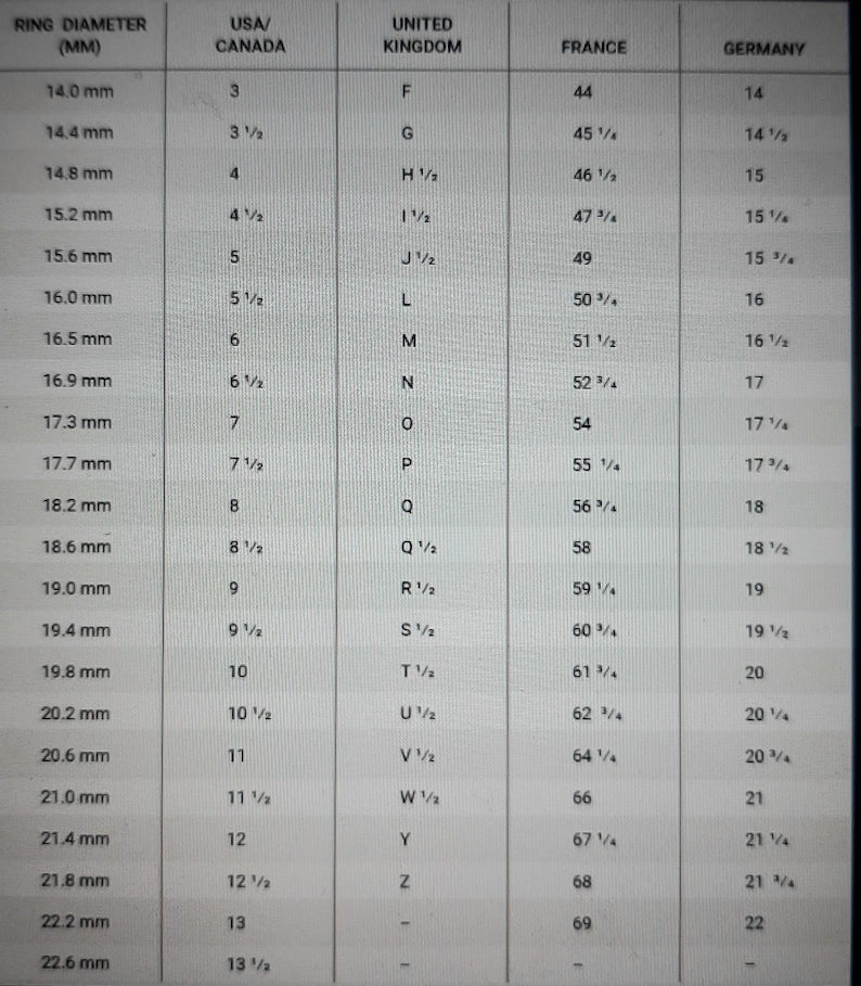 Eye of Providence Ring - Blue Eye Sterling silver With Square & Compass, Master Mason Blue Lodjee - Bricks Masons