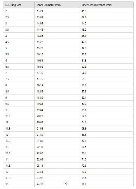 Master Mason Blue Lodge Ring - Gold Square & Compass G Personalized - Bricks Masons